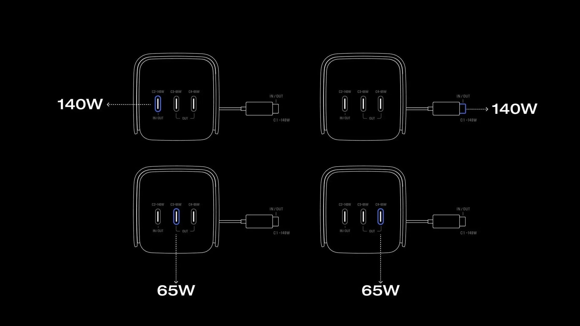 4 Devices charging at Once