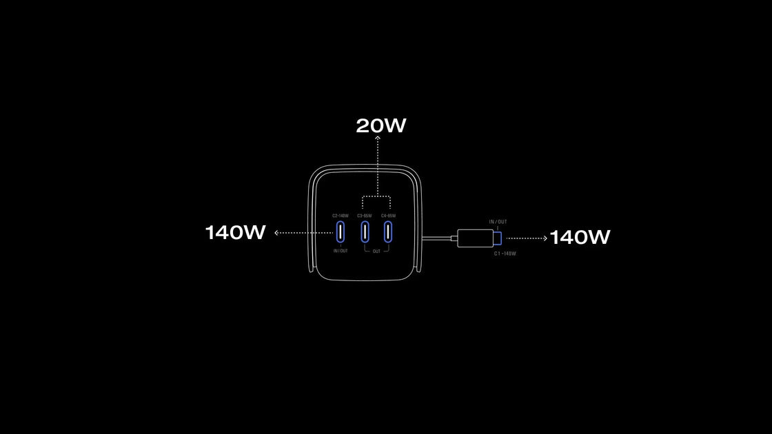 4 Devices charging at Once