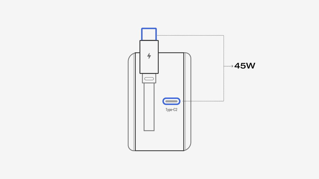 45W Multi-Port Charging
