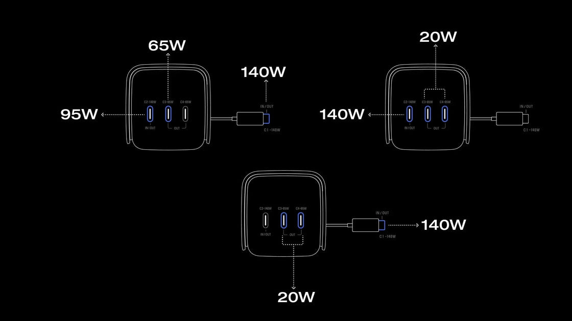 4 Devices charging at Once