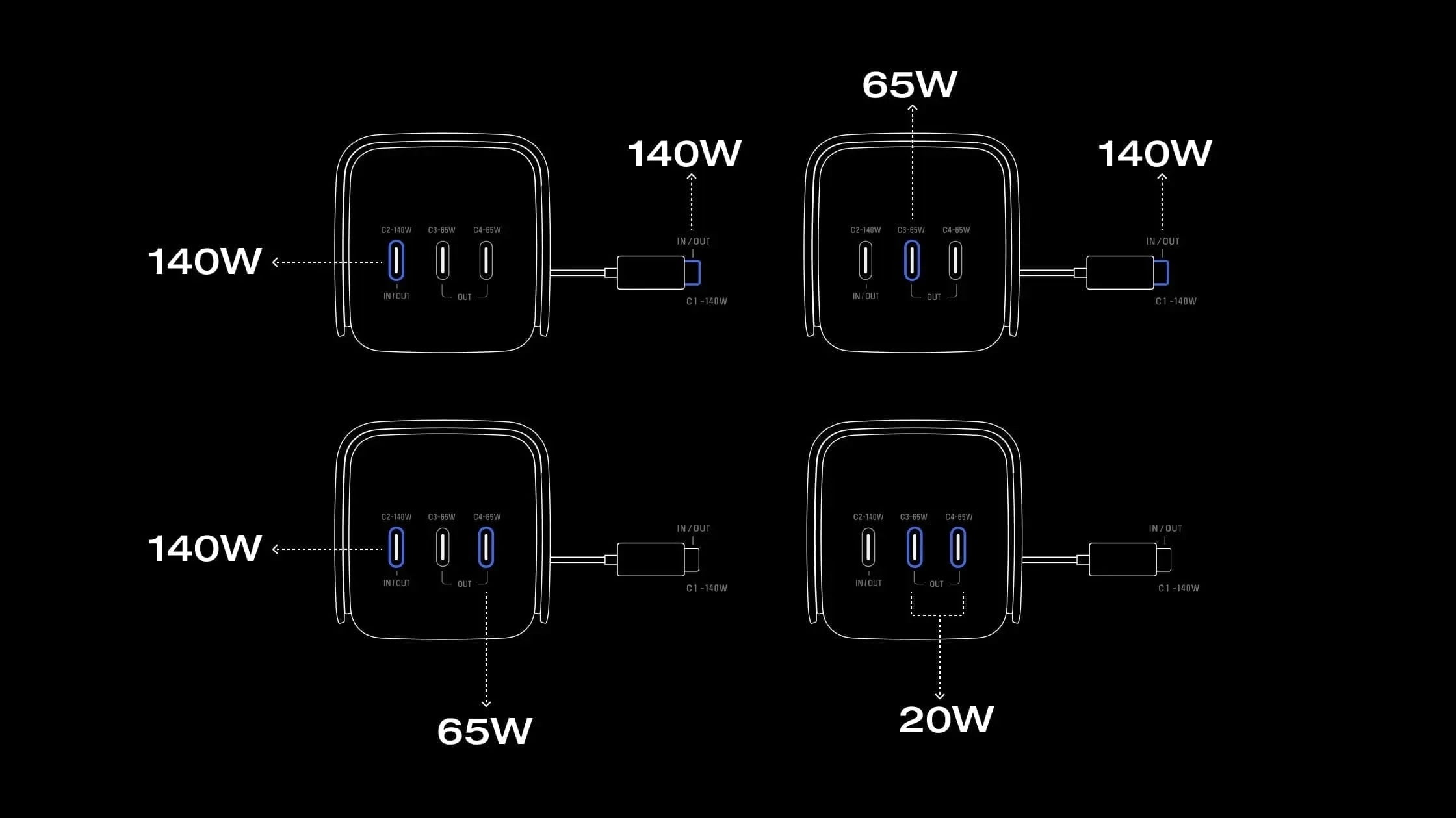 4 Devices charging at Once