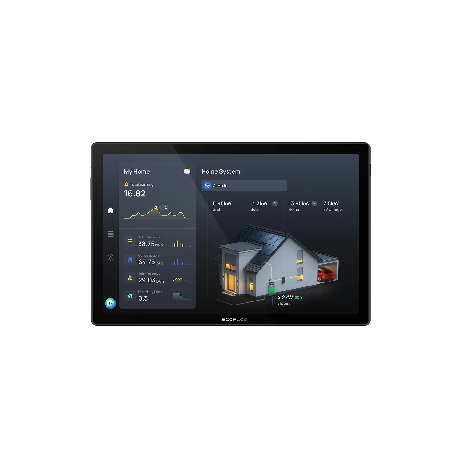 NextGen 220W Bifacial Portable Solar Panel | EcoFlow US