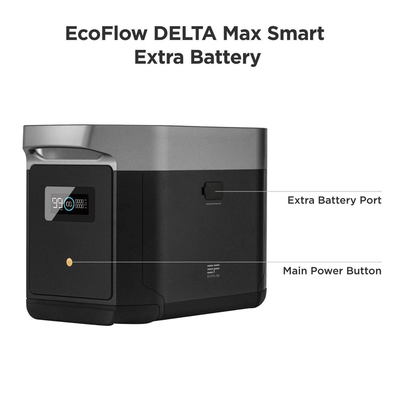 Load image into Gallery viewer, EcoFlow EcoFlow DELTA Max Smart Extra Battery (Refurbished)
