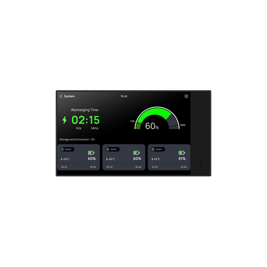 EcoFlow US Console EcoFlow Power Kit Console