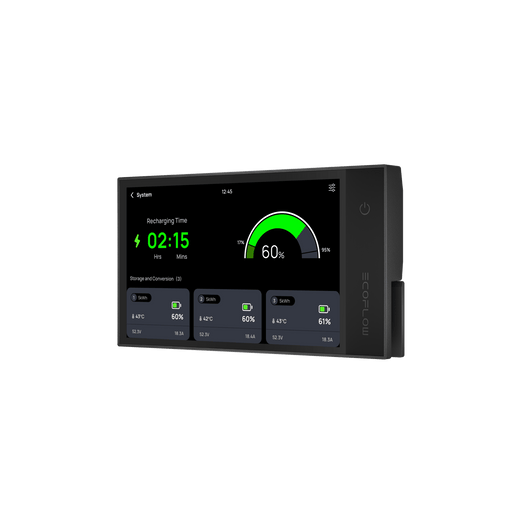 EcoFlow US Console EcoFlow Power Kit Console