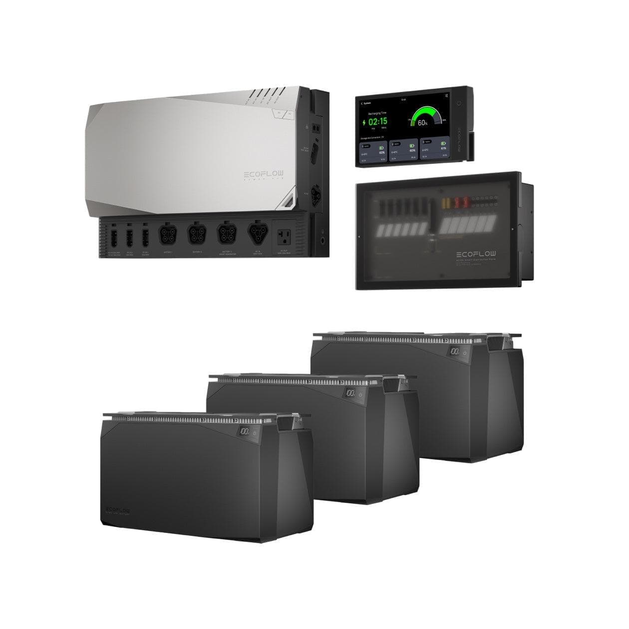 EcoFlow US EcoFlow Power Kits
